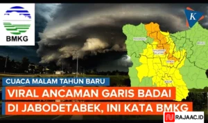 Badai Hujan Tangerang