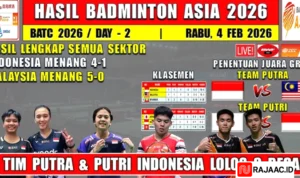 Hasil BATC 2026