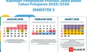 Jadwal Sekolah Ramadan 2026