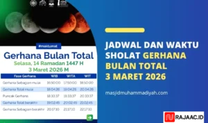 Sholat Gerhana Bulan 2026